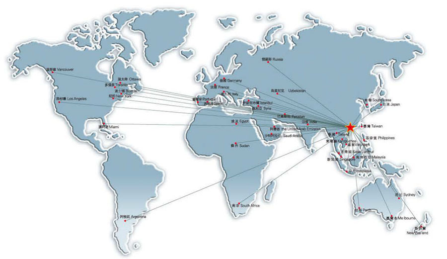 Export Worldwide