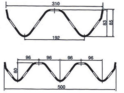 Roll-forming Line for Highway Guardrail