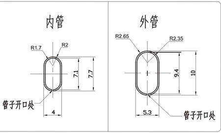 Roll-Forming Line for Curtain Rail