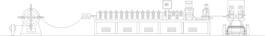 Roll Forming Line for Dishwasher Components